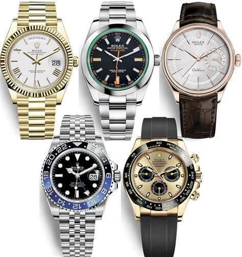 most basic rolex|More.